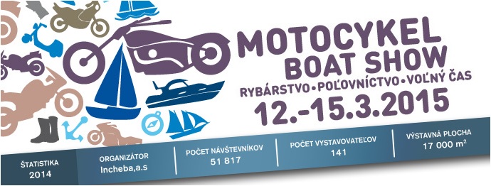 Motocykel Bratislava